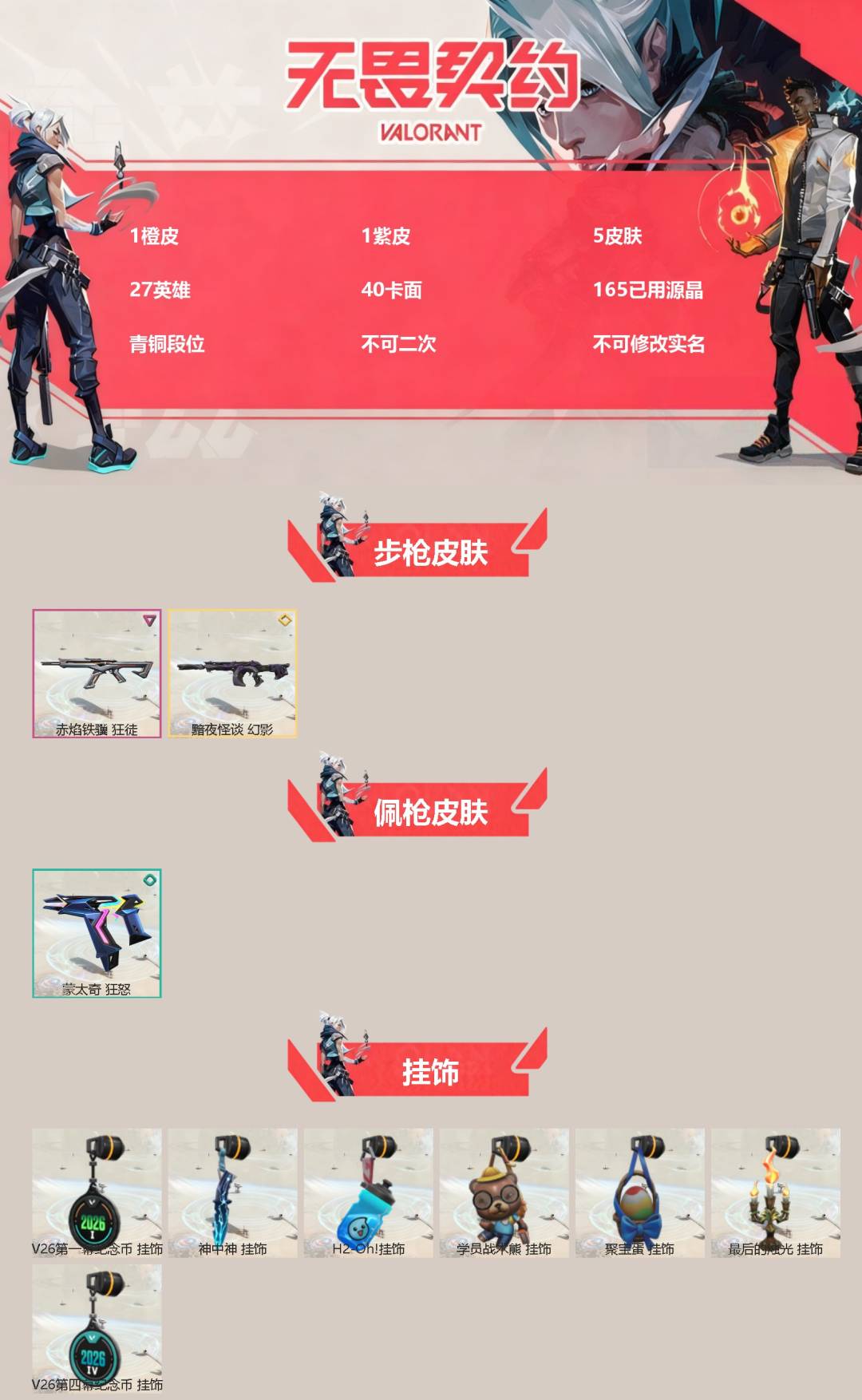无畏契约账号微信1橙皮 1紫皮 5皮肤 27英雄 40卡面 165已用源晶 青铜段位 不可二次 不可修改实名 
【佩