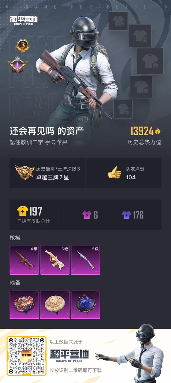 HPQM3207659和平精英账号详情图2 HPQM3207659和平精英账号详情图2