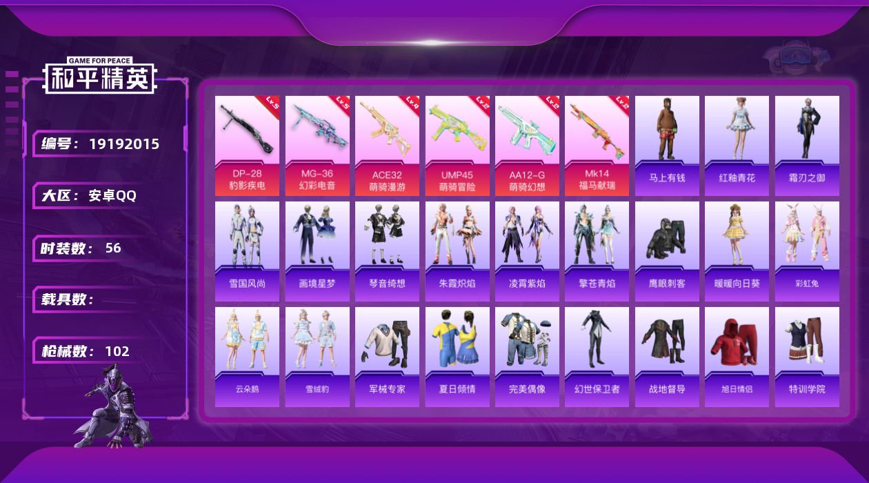 和平精英账号安卓QQ[19192015]安卓 手Q-0粉装-6特效枪-0载具-2粉色飞行器-22703热力值-5王牌印记-56套装-102枪皮
【粉色枪皮等级】：ACE32-萌骑漫游(四级)，UMP45-萌骑冒险(二级)