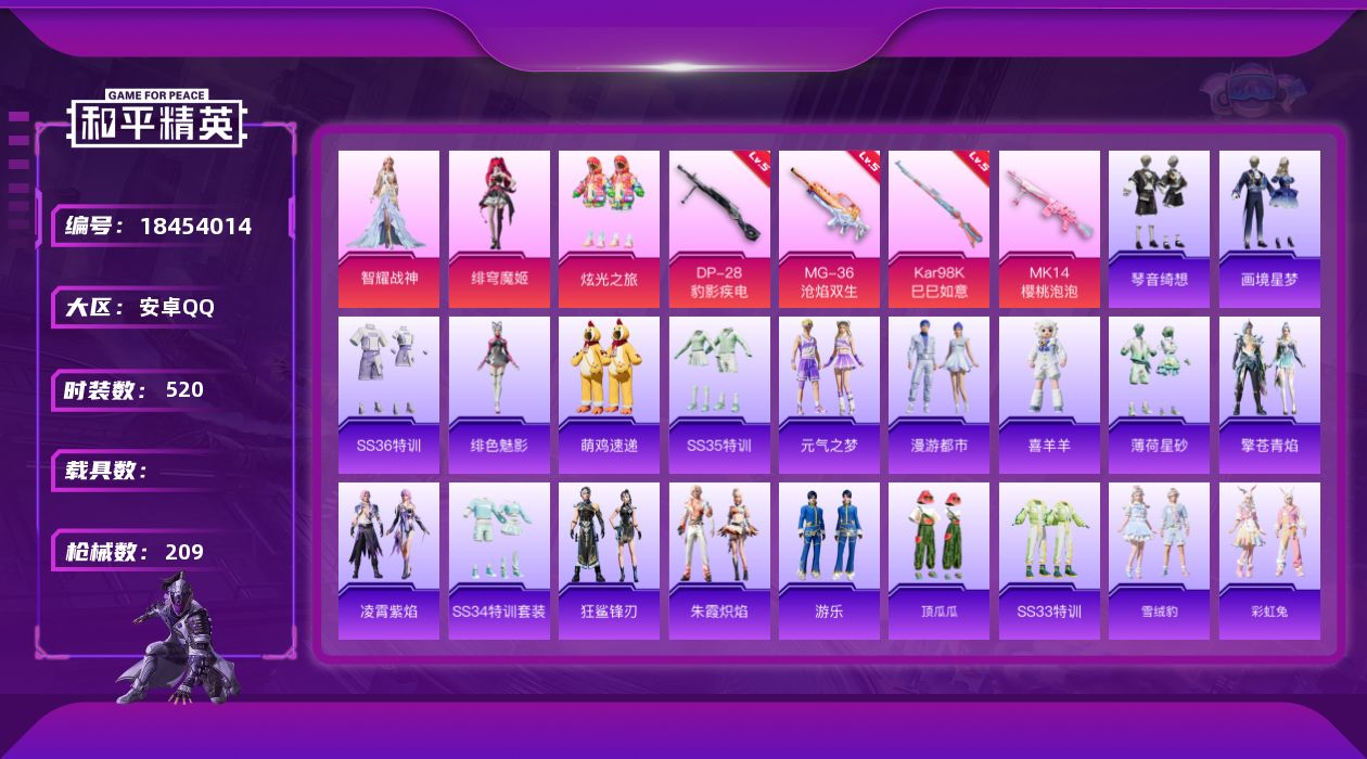 和平精英账号安卓QQ0载具-131套装-209枪皮-4粉装9特效枪6热门131套装209枪皮 52396热力值 7印记 