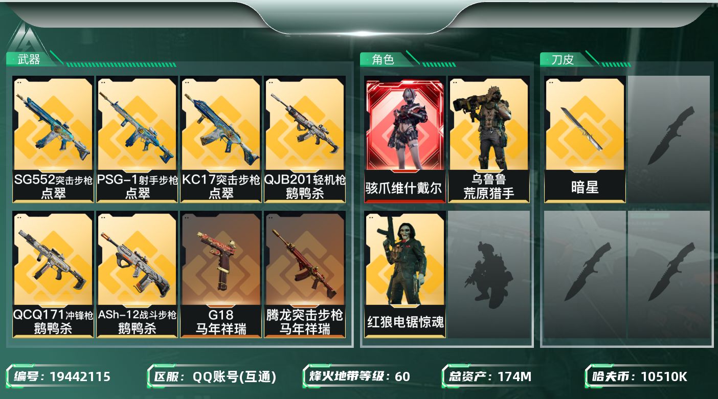 三角洲行动账号QQ总资产174M/哈夫币1051万/传说近战数2/干员外观数3/传说枪皮数21/战场等级24/行动等级60/安全箱等时效性道具以游戏内数据为准，详情请看图/骇爪-维什戴尔/红狼-电锯惊魂/乌鲁鲁-荒原猎