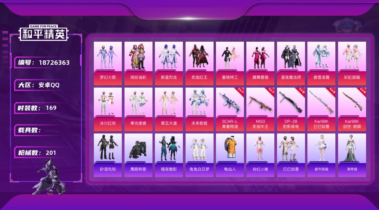 和平精英账号安卓QQ[18726363]安卓 手Q-14粉装-7特效枪-0载具-1粉色飞行器-66290热力值-16王牌印记-169套装-201枪皮
【热门品类】：粉装-梦幻火箭，粉装-缤纷油彩，套装-龟仙人，套装-粉红