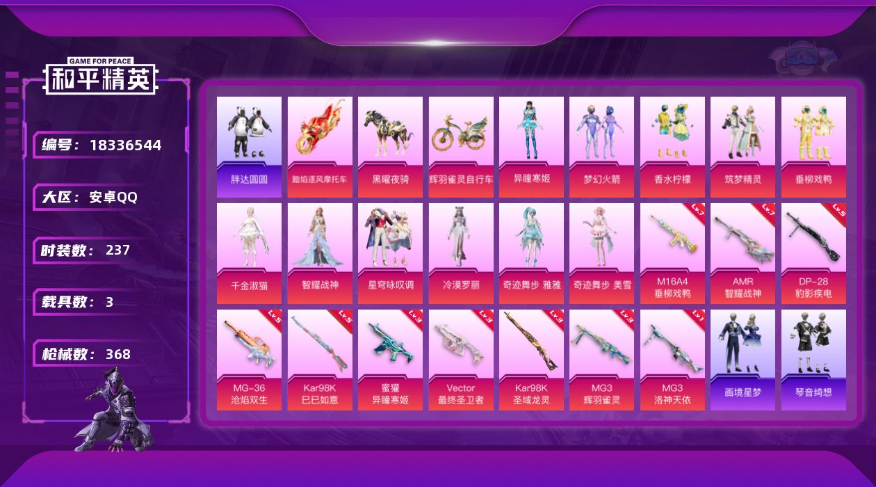 和平精英账号安卓QQ[18336544]安卓 手Q-13粉装-13特效枪-3载具-9粉色飞行器-116829热力值-15王牌印记-237套装-368枪皮
【热门品类】：粉装-梦幻火箭，角色-军刀雅典娜，套装-胖达圆圆，套