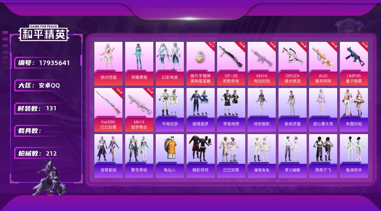 和平精英账号安卓QQ[17935641]安卓 手Q-3粉装-12特效枪-0载具-1粉色飞行器-56875热力值-7王牌印记-131套装-212枪皮
【热门品类】：套装-龟仙人，套装-暗影哥特
【粉色套装】：角色-绝对恒星