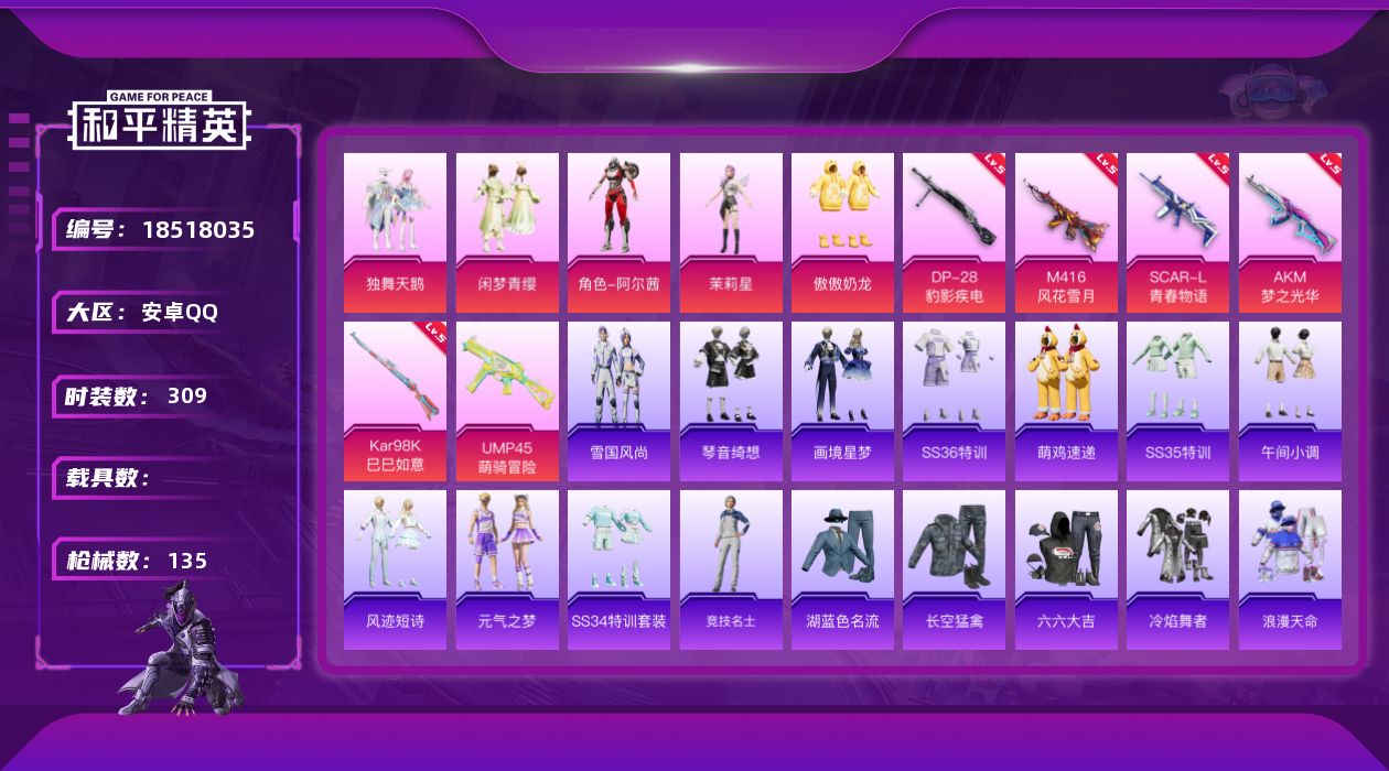 和平精英账号安卓QQ[18518035]5粉装 6特效枪 4印记 可二次 可修改实名 
【热门装扮】阿尔茜,独舞天鹅,茉