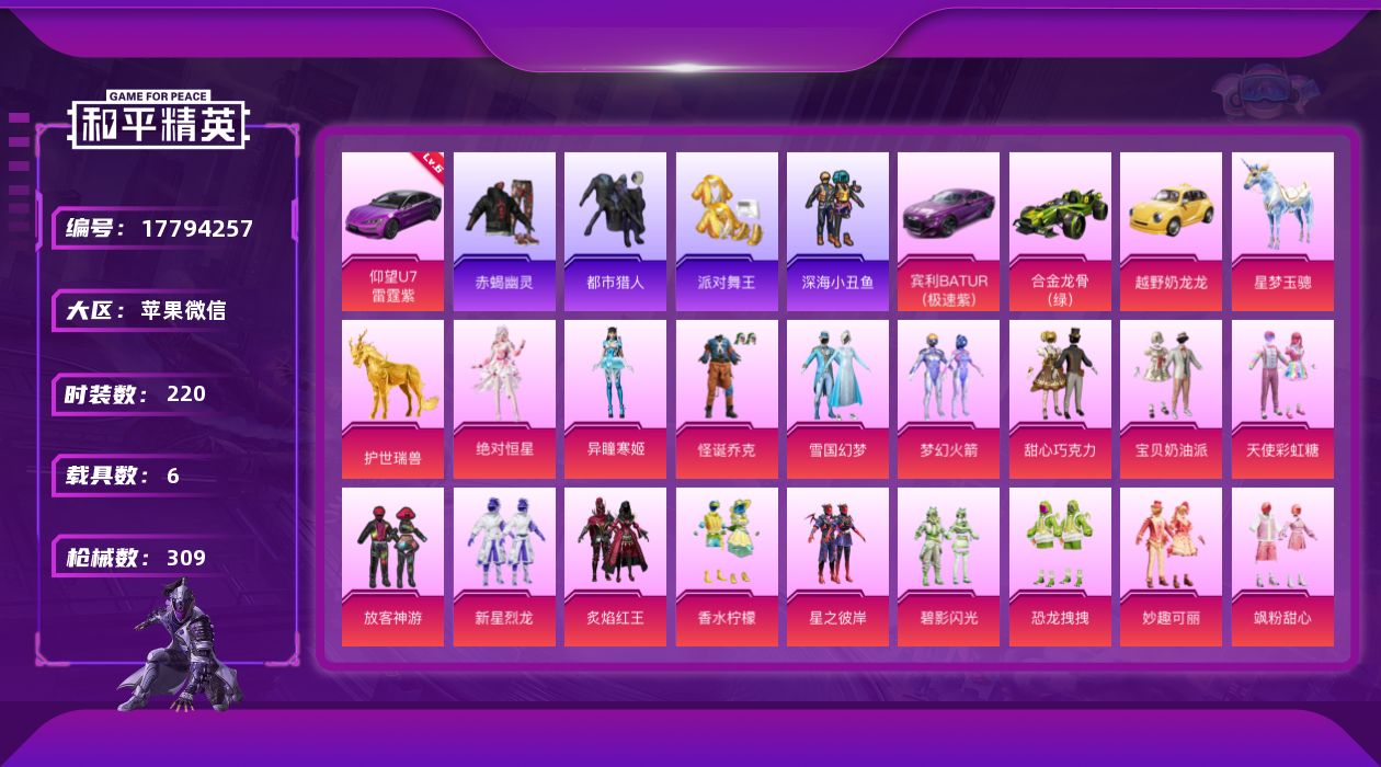 和平精英账号苹果微信[17794257]雪国！小丑！男神装！AUG-星梦奇缘(三级)！苹果 微信-21粉装-16特效枪-6载具-11粉色飞行器-123343热力值-19王牌印记-220套装-309枪皮
【红色载具】：仰望