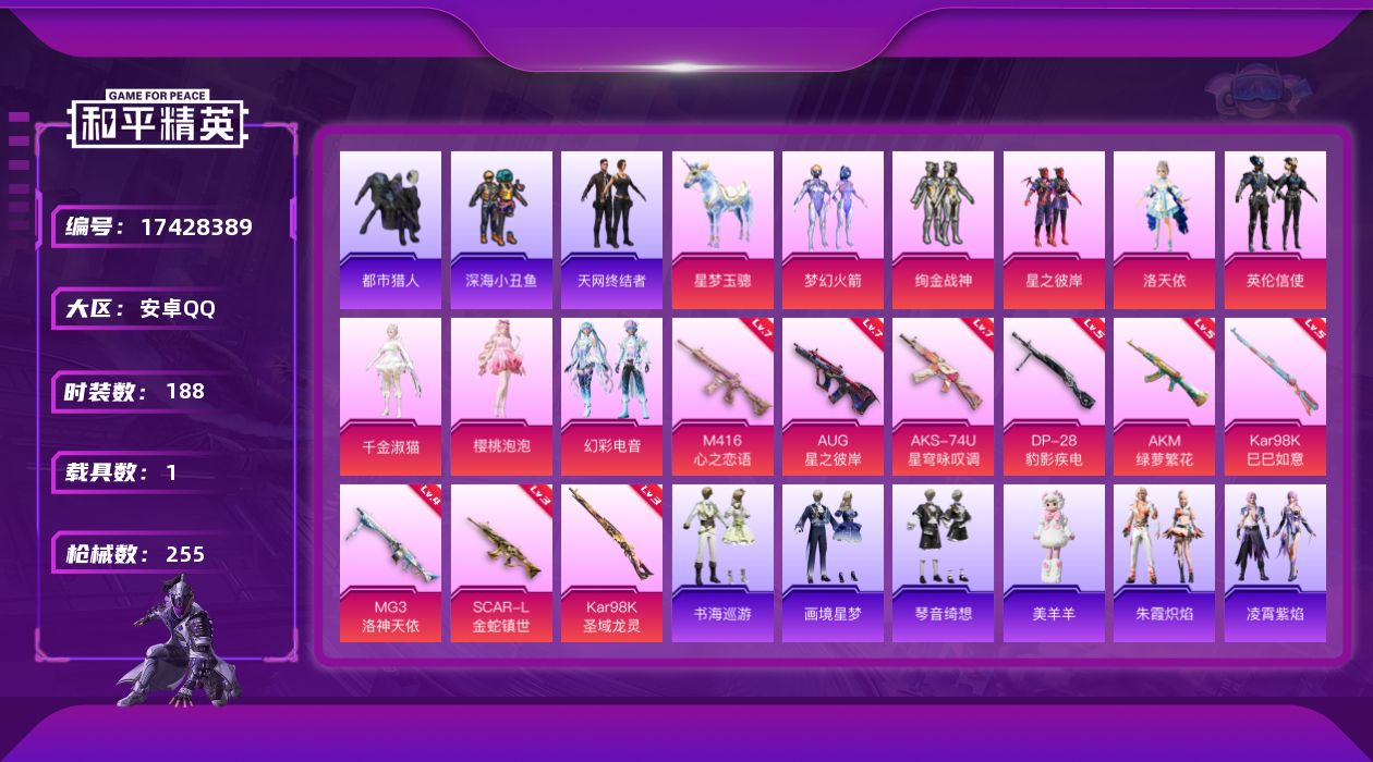 和平精英账号安卓QQ【812】连体安卓q王者260皮肤28传说1典藏1无双2珍品传说
安卓 手Q-9粉装-12特效枪-1