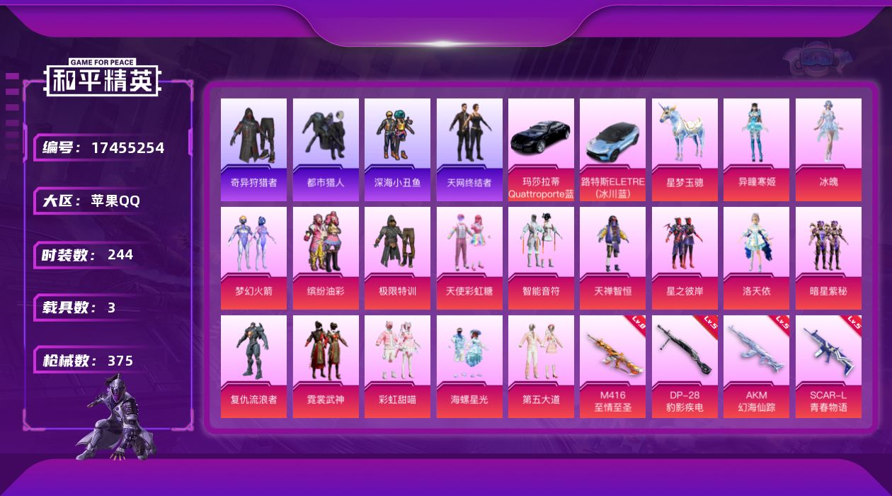 和平精英账号苹果QQ[17455254]苹果 手Q-16粉装-19特效枪-3载具-7粉色飞行器-118768热力值-12王牌印记-244套装-375枪皮
【热门品类】：粉装-梦幻火箭，粉装-缤纷油彩，套装-浪漫天命，套装