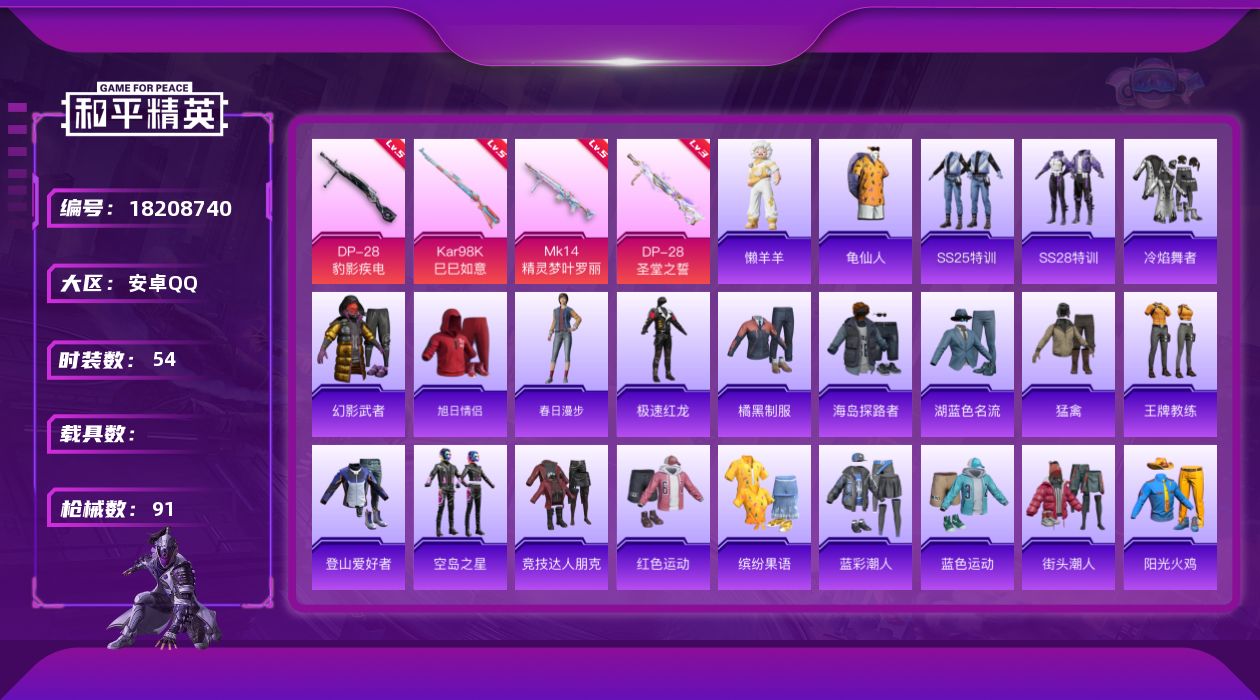 和平精英账号安卓QQ[18208740]安卓 手Q-0粉装-4特效枪-0载具-1粉色飞行器-21316热力值-1王牌印记-54套装-91枪皮
【热门品类】：套装-龟仙人
【粉色枪皮等级】：Kar98K-巳巳如意(五级)，