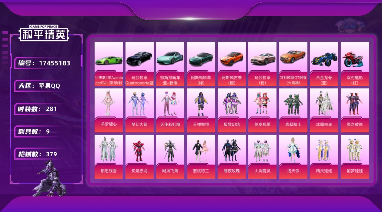 和平精英账号苹果QQ[17455183]【特价出售/店主推荐】苹果 手Q-30粉装-17特效枪-9载具-9粉色飞行器-146010热力值-22王牌印记-281套装-379枪皮
【热门品类】：粉装-梦幻火箭，套装-小丑鱼，