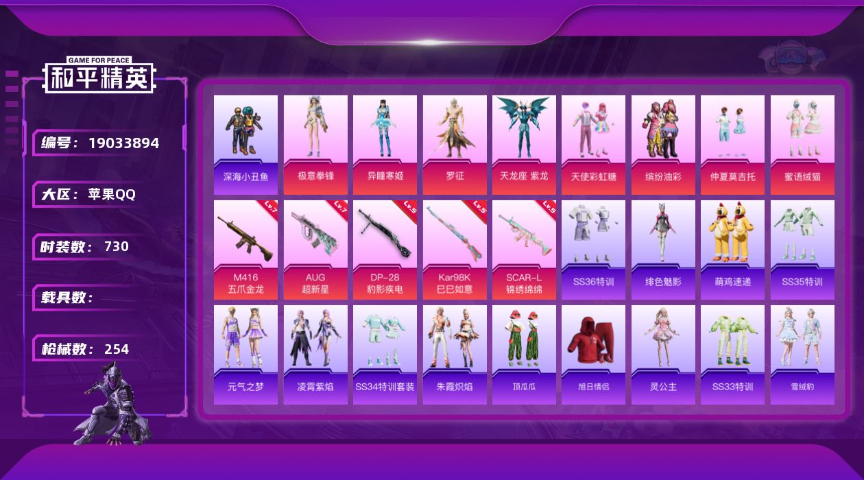 和平精英账号苹果QQ0载具-194套装-254枪皮-2稀有8粉装9特效枪16热门194套装254枪皮 79627热力值 