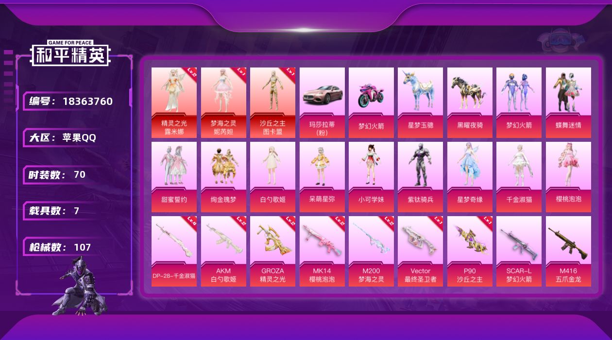 和平精英账号苹果QQ[18363760]苹果 手Q-5神装-14粉装-16特效枪-7载具-18粉色飞行器-61998热力值-1王牌印记-70套装-107枪皮
【红色神装等级】：灵驹仙姬-云歌(二级)，暮色玫影-艾丽娅(三