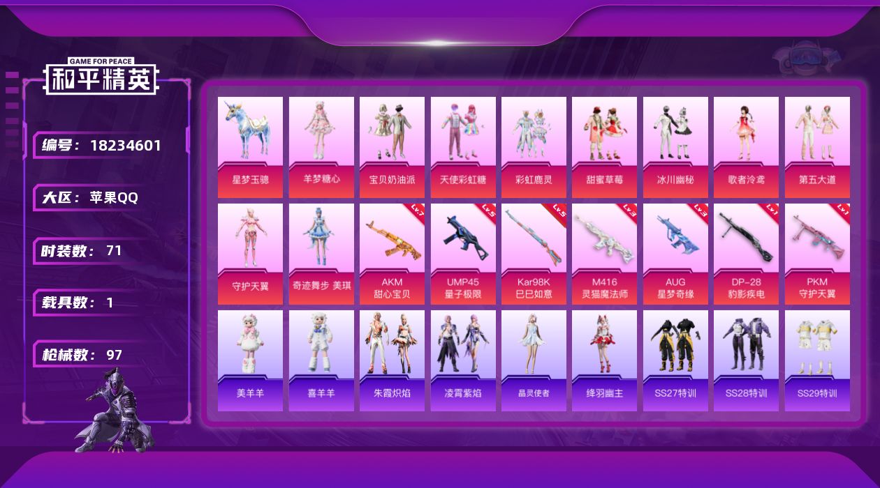 和平精英账号苹果QQ[18234601]可二次【特价出售/店主推荐】苹果 手Q-12粉装-8特效枪-1载具-34890热力值-4王牌印记-71套装-97枪皮【粉色套装】：粉装-宝贝奶油派，粉装-天使彩虹糖，粉装-彩虹鹿灵
