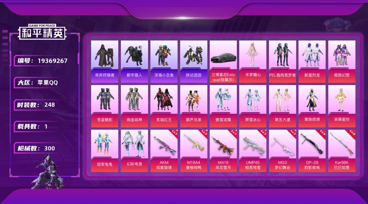 和平精英账号苹果QQ[19369267]苹果手Q-无敌战神框-15粉装-10特效枪-1载具-4粉色飞行器-107297热力值-28王牌印记-248套装-300枪皮
【热门品类】：套装-浪漫天命，套装-都市猎人，套装-深海