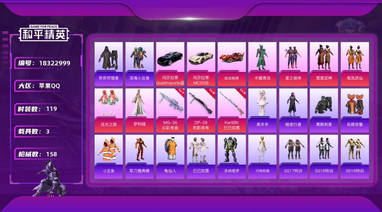 和平精英账号苹果QQ[18322999]苹果 手Q-7粉装-3特效枪-3载具-3粉色飞行器-51500热力值-9王牌印记-119套装-158枪皮
【热门品类】：套装-深海小丑鱼，套装-小丑鱼，套装-奇异狩猎者，角色-军刀