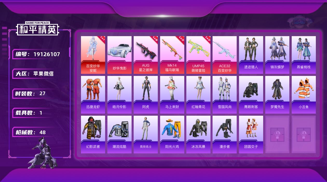 和平精英账号苹果微信[19126107]百变纱华-安妮！苹果微信-1神装-4特效枪-1载具-1粉色飞行器-15192热力值-3王牌印记-27套装-48枪皮
【红色神装等级】：百变纱华-安妮(一级)
【红色角色神装】：百变