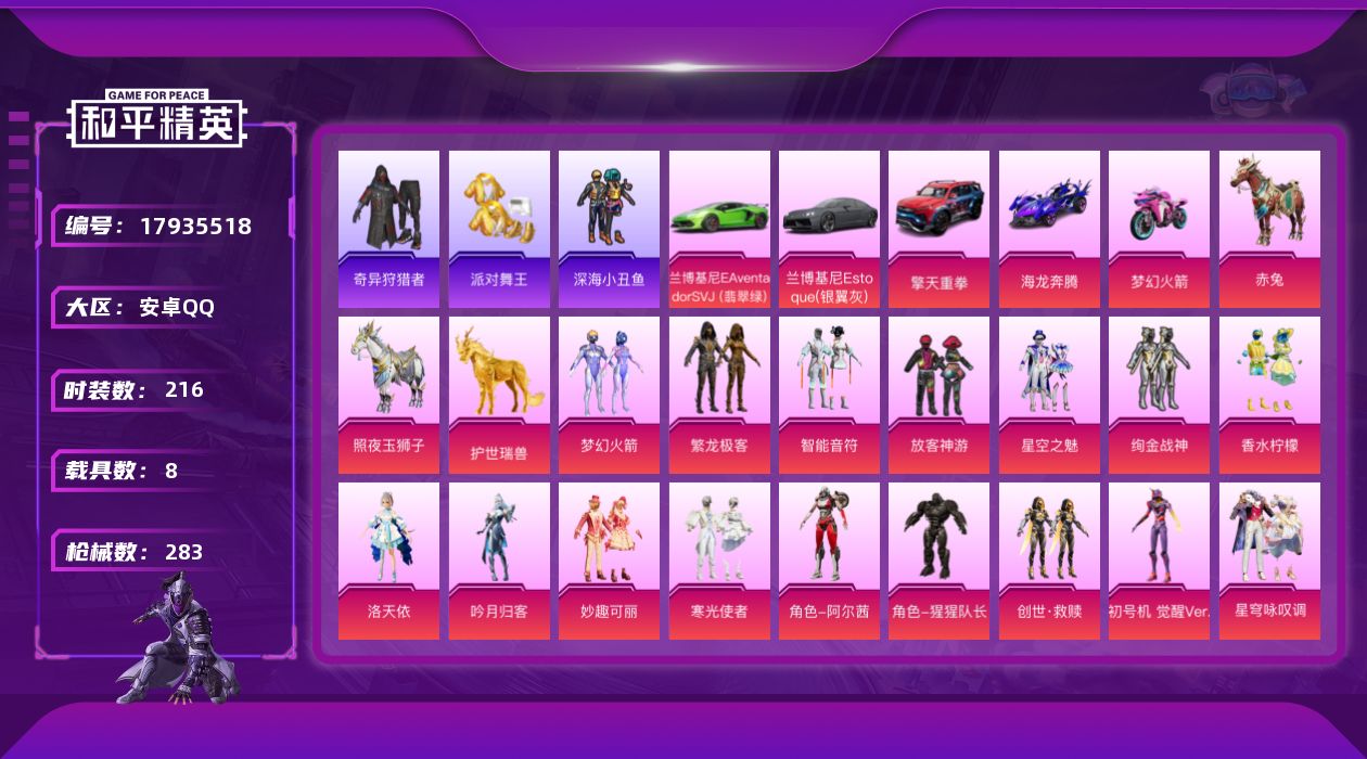 和平精英账号安卓QQ[17935518]绝世印记4 【特价出售/店主推荐】安卓 手Q-16粉装-9特效枪-8载具-3粉色飞行器-94471热力值-16王牌印记-216套装-283枪皮【热门品类】：粉装-梦幻火箭，粉装-繁