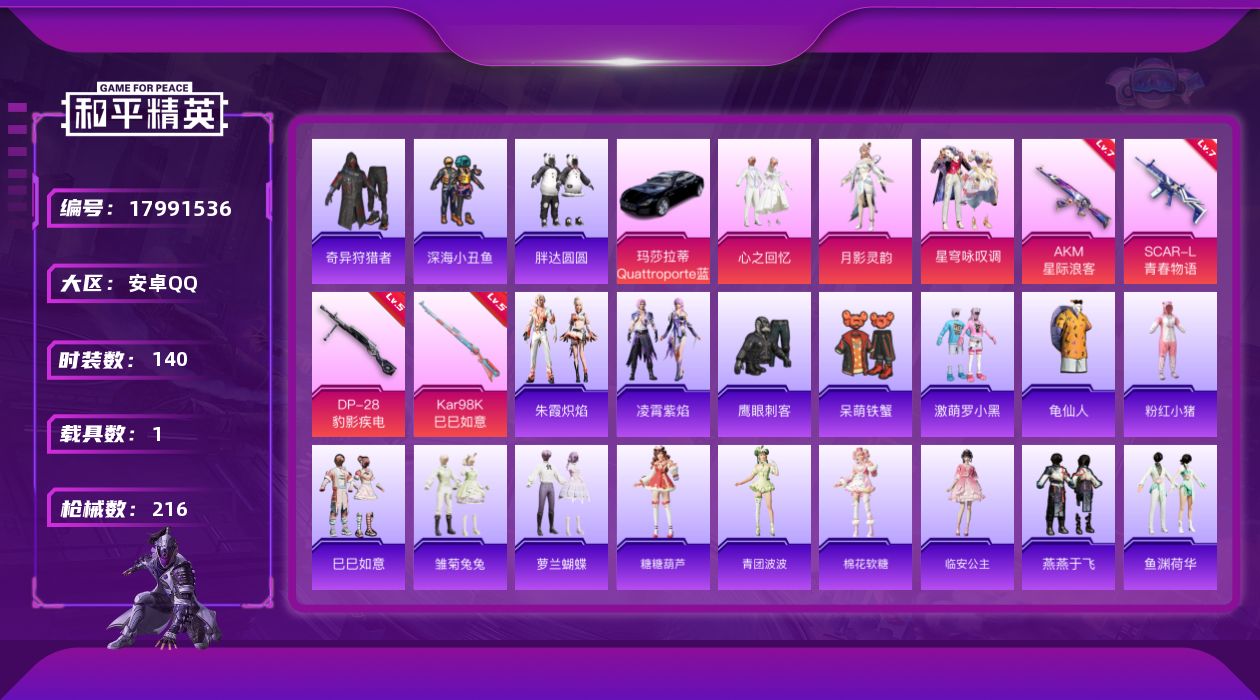 和平精英账号安卓QQ[17991536]安卓 手Q-4粉装-10特效枪-1载具-0粉色飞行器-58679热力值-14王牌印记-140套装-216枪皮
【热门品类】：套装-深海小丑鱼，套装-奇异狩猎者，套装-胖达圆圆，套装