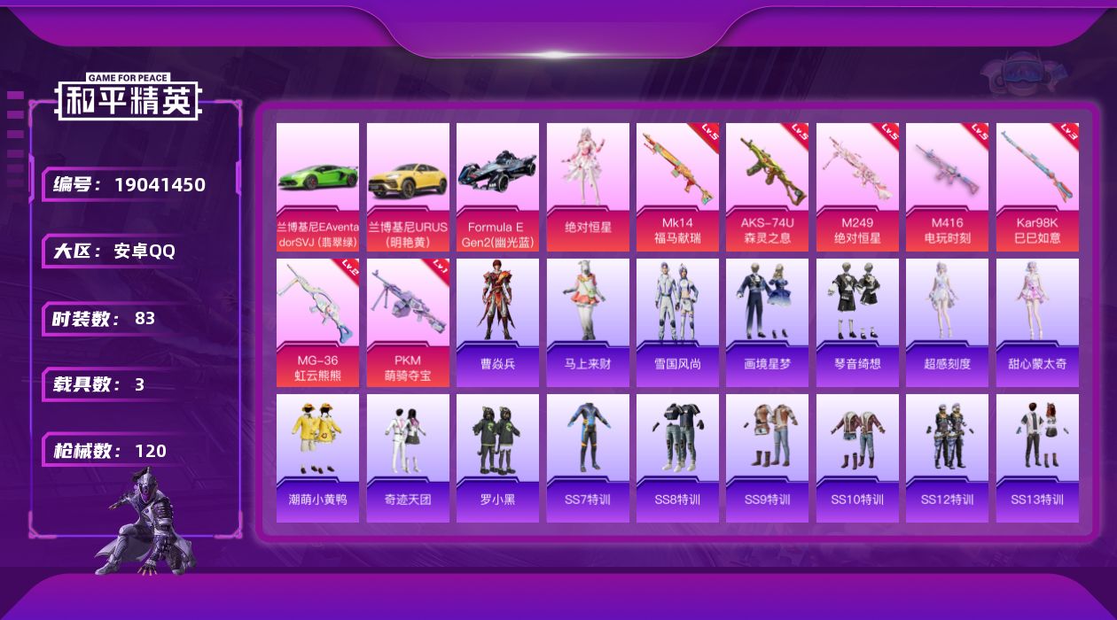 和平精英账号安卓QQ[19041450]安卓 手Q-1粉装-7特效枪-3载具-2粉色飞行器-39405热力值-2王牌印记-83套装-120枪皮
【热门品类】：套装-潮萌小黄鸭
【粉色套装】：角色-绝对恒星
【粉色枪皮等级