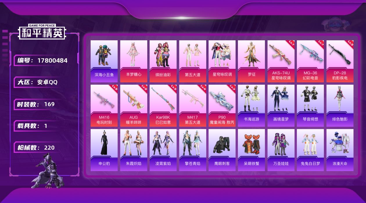 和平精英账号安卓QQ[17800484]安卓 手Q-5粉装-10特效枪-1载具-5粉色飞行器-69819热力值-7王牌印记-169套装-220枪皮
【热门品类】：粉装-缤纷油彩，套装-浪漫天命，套装-深海小丑鱼，套装-龟