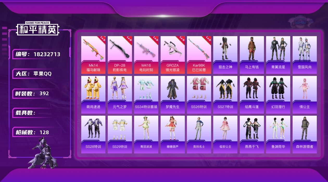 和平精英账号苹果QQ时装数: 392 枪械数: 128 战备数: 82 热门装扮: 梦魇先生 稀有枪皮:M416-电玩时