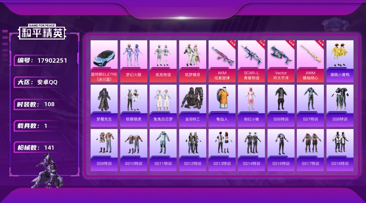 和平精英账号安卓QQ[17902251]可二次【特价出售/店主推荐】安卓 手Q-3粉装-4特效枪-1载具-46133热力值-12王牌印记-108套装-141枪皮【热门品类】：粉装-梦幻火箭，套装-金羽特工，套装-龟仙人，