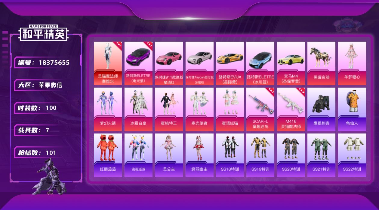 和平精英账号苹果微信[18375655]车皮号！苹果 微信-1神装-6粉装-3特效枪-7载具-1粉色飞行器-46527热力值-10王牌印记-100套装-101枪皮
【红色载具】：路特斯ELETRE（电光紫）(一级)
【红