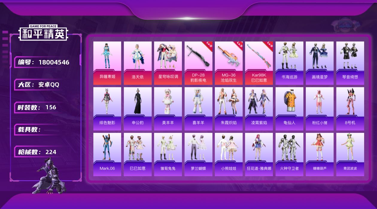 和平精英账号安卓QQ[18004546]【店主推荐捡漏号！可直接换绑】安卓 手Q-3粉装-5特效枪-0载具-3粉色飞行器-63388热力值-16王牌印记-156套装-224枪皮
【热门品类】：套装-龟仙人，套装-粉红小猪