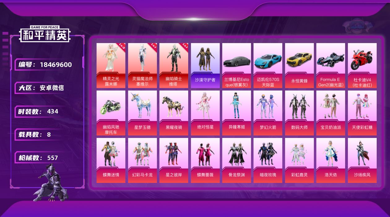 和平精英账号安卓微信[18469600]DAS8793可二次 安卓V-3红装1稀有8载具37粉装26特效枪39热门429套装548枪皮 208464热力值 28印记 历史卓越王牌20星  灵猫魔法师-塞维尔 (3级) 幽