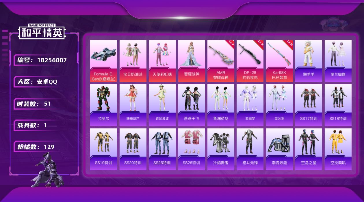 和平精英账号安卓QQ[18256007]安卓 手Q-3粉装-3特效枪-1载具-0粉色飞行器-33441热力值-1王牌印记-51套装-129枪皮
【粉色套装】：粉装-宝贝奶油派，粉装-天使彩虹糖，角色-智耀战神
【粉色枪皮