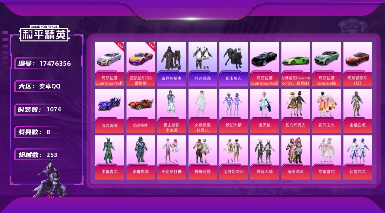 和平精英账号安卓QQ8载具-287套装-253枪皮-2级迈凯伦 3级玛莎Q幻星粉 李逍遥 三姐妹 猪妹 洛天依 都市 满