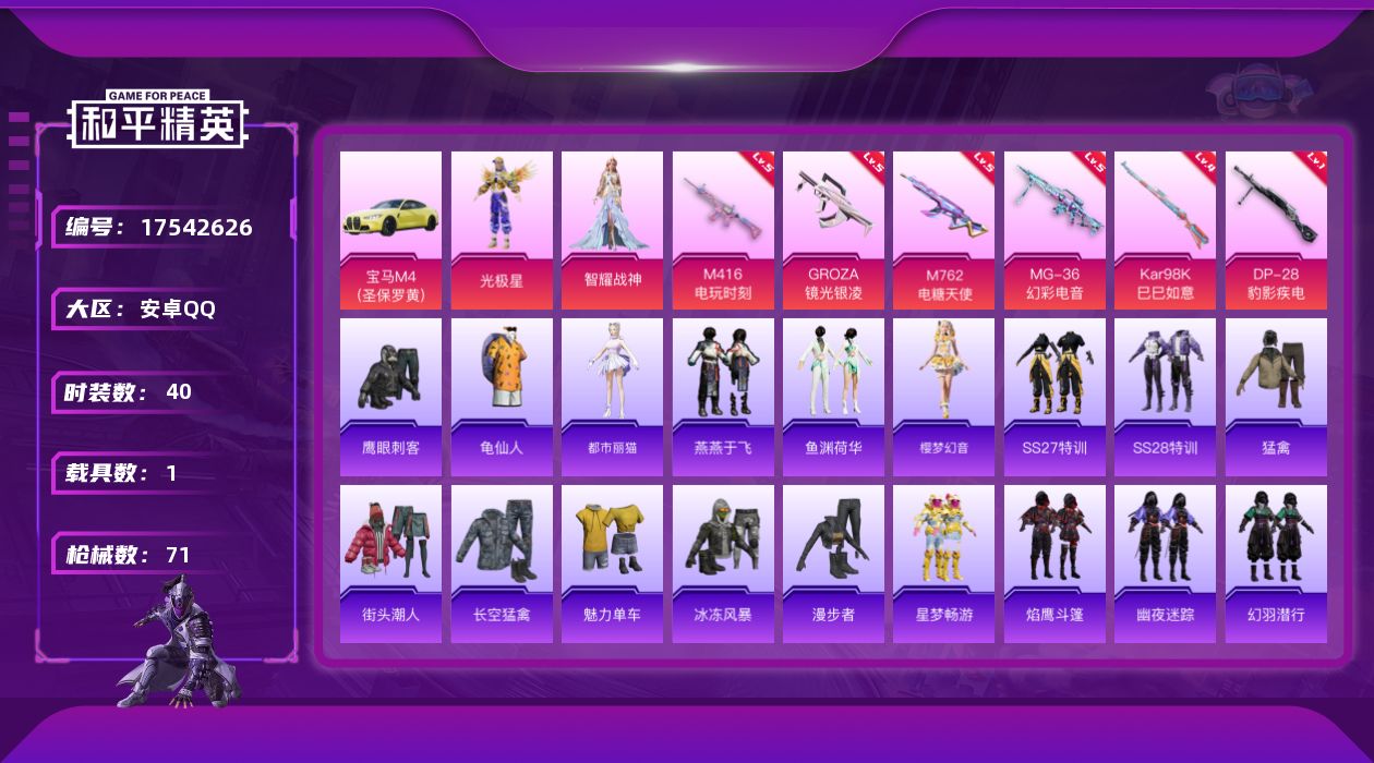 和平精英账号安卓QQ[17542626]安卓 手Q-2粉装-7特效枪-1载具-2粉色飞行器-22815热力值-5王牌印记-40套装-71枪皮
【热门品类】：套装-龟仙人
【粉色套装】：角色-光极星，角色-智耀战神
【粉色