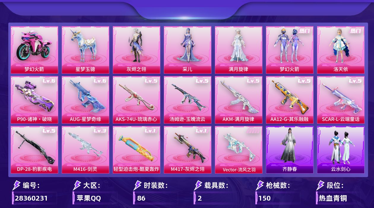 [28360231]苹果手Q-历史最高段位：传奇王牌16星-5粉装-12特效枪-2载具-7粉色飞行器-47720热力值-6王牌印记-86套装-150枪皮
【热门品类】：粉装-梦幻火箭
【粉色套装】：角色-满月旋律，角色-灰烬之翎，粉装-梦幻火箭，角色-洛天依，角色-采儿
【粉色枪皮等级】：轻型迫击炮-酷夏轰炸(一级)，AKM-满月旋律(五级)，SCAR-L-云端童话(五级)，M416-剑灵(三级)，AUG-星梦奇缘(六级)，Vector-流风之羽(五级)，汤姆逊-玉魄流云(五级)，AKS-74U-琉璃赤心(五级)，P90-诸神·破晓(六级)，M417-灰烬之翎(一级)，AA12-G-其乐融融(五级)，DP-28-豹影疾电(五级)
【粉色载具】：双人摩托-梦幻火箭，星梦玉骢
【粉色枪皮】：轻型迫击炮-酷夏轰炸，AKM-满月旋律，SCAR-L-云端童话，M416-剑灵，AUG-星梦奇缘，Vector-流风之羽，汤姆逊-玉魄流云，AKS-74U-琉璃赤心，P90-诸神·破晓，M417-灰烬之翎，AA12-G-其乐融融，DP-28-豹影疾电
【粉色飞行器】：炫彩糖果飞行器，满月旋律飞行器，灰烬之翎飞行器，霓虹漫游飞行器，幻骨萌王飞行器，剑影随行飞行器
【粉色降落伞】：满月旋律降落伞，灰烬之翎降落伞，碎梦浮光降落伞，破风疾驰降落伞，梦幻火箭降落伞，星之彼岸降落伞，星梦奇缘降落伞，异瞳寒姬降落伞，炫彩糖果降落伞，君莫笑降落伞，吾皇猫降落伞，剑灵降落伞
【稀有套装】：角色-甜心蒙太奇，套装-雪国风尚，套装-炫彩糖果，套装-迅捷龙虾，套装-遗迹猎人，套装-云宝联名款，套装-其乐融融，套装-彩旗巡礼，套装-恋语绒绒，套装-银辉夜曲，套装-流萤和鸣，套装-晴夏甜甜，套装-荒原烈焰，角色-沧漩之缚，套装-云水剑心，套装-破界重生，套装-黑曜晚宴，套装-朱霞炽焰，套装-凌霄紫焰，角色-紫俏灵猫，套装-书海巡游，套装-画境星梦，套装-琴音绮想，角色-碧青流霞，套装-锦灰蝶梦，套装-燕雀桃枝，套装-玉兰双鹊，角色-莹鸢雪晶，套装-樱桃速写，套装-甜橙彩绘，角色-沐雨橙风，玩偶服-吾皇猫来袭，玩偶服-巴扎黑，套装-鲛绡织梦，套装-皎白汐音，套装-沁蓝之约，角色-齐静春
【稀有枪皮】：AUG-冰晶雪宝，AKM-影袭，SCAR-L-夜灯，SCAR-L-炫彩节奏，GROZA-影袭，QBZ-洛神天依，M762-天降萌叽，