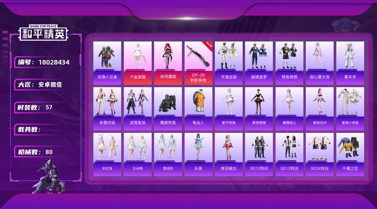 和平精英账号安卓微信[18028434]实名: 可修改 时装数: 209 枪械数: 80 战备数: 54 热门装扮: 深