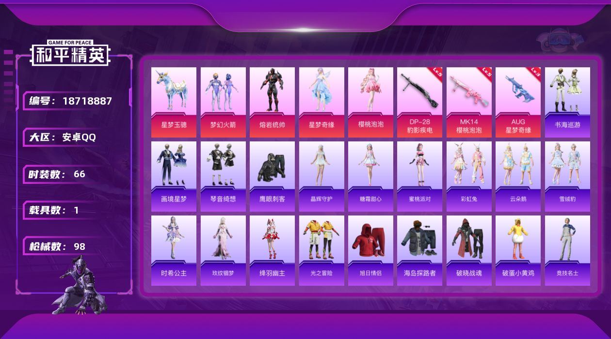 和平精英账号安卓QQ[18718887]【梦幻火箭aug星梦奇缘樱桃泡泡精品号】安卓 手Q-5粉装-5特效枪-1载具-3粉色飞行器-28586热力值-1王牌印记-66套装-98枪皮
【热门品类】：粉装-梦幻火箭
【粉色套