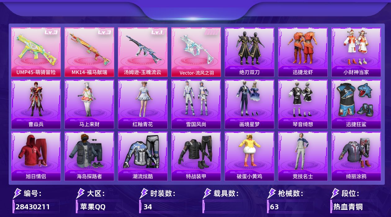 [28430211]【XQ6827】34套装/枪械4/装备69/战备41/王牌印记1/热力值14214/三级UMP45-萌骑冒险/五级Vector-流风之羽/一级汤姆逊-玉魄流云/三级MK14-福马献瑞/绝对恒星降落伞/异瞳寒姬降落伞/炫彩糖果降落伞/UMP45-萌骑冒险/Vector-流风之羽/汤姆逊-玉魄流云/MK14-福马献瑞/旭日情侣/海岛探路者/潮流炫酷/特战装甲/破蛋小黄鸡/竞技名士/绮丽涂鸦/长空猛禽/阳光火鸡/漫步者/迅捷狂鲨/炫彩糖果飞行器/极意拳锋飞行器/AKM-龙的传人/SCAR-L-夜灯/M416-蓝色火焰/GROZA-影袭/AUG-甜蜜菠萝/AUG-耀粉歌者/M762-登顶巅峰/ACE32-画境星梦/UZI-影袭/UZI-竞技角斗士/UMP45-夜灯/汤姆逊-天降萌叽/汤姆逊-像素花束/MP5K-画境星梦/M24-影袭/M24-炫彩节奏/SKS-迅猛狂鲨/Mini14-耀粉歌者/M1加兰德-画境星梦/S12K-夜灯/AA12-G-画境星梦/MG3-幻世战舞者/平底锅-画境星梦/雪国风尚/炫彩糖果/小财神当家/马上来财/迅捷龙虾/绝刃双刀/套装-极速领航/画境星梦/琴音绮想/雨过天青/红釉青花/曹焱兵