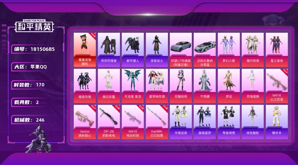 和平精英账号苹果QQ[18150685]【店主推荐捡漏号！可直接换绑】苹果 手Q-1神装-11粉装-6特效枪-2载具-6粉色飞行器-83373热力值-6王牌印记-170套装-246枪皮
【红色神装等级】：魔童闹海-哪吒(