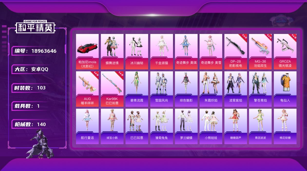 和平精英账号安卓QQ[18963646]103套装/枪械5/装备185/载具1/战备108/王牌印记9/热力值41883/五级GROZA-镜光银凌/五级AUG-暖羊咩咩/五级Kar98K-巳巳如意/五级DP-28-豹影疾