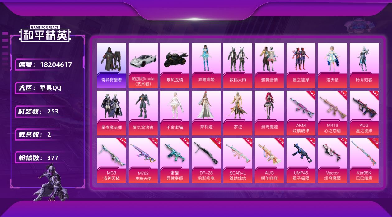 和平精英账号苹果QQ苹果 手Q-12粉装-19特效枪-2载具-6粉色飞行器-120958热力值-21王牌印记-253套装-377枪皮
【热门品类】：套装-浪漫天命，套装-奇异狩猎者，套装-龟仙人，套装