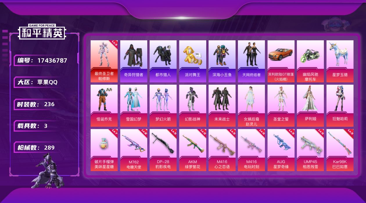 和平精英账号苹果QQ[17436787]苹果 手Q-1神装-9粉装-15特效枪-3载具-6粉色飞行器-99355热力值-13王牌印记-236套装-289枪皮
【红色神装等级】：最终圣卫者-帕修斯(三级)
【红色角色神装】