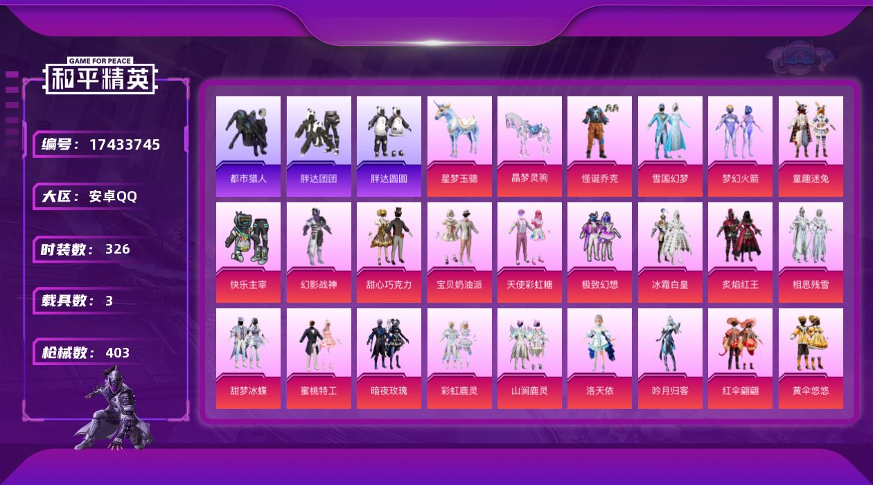 和平精英账号安卓QQ[17433745]安卓 手Q-46粉装-27特效枪-3载具-21粉色飞行器-159015热力值-21王牌印记-326套装-403枪皮
【热门品类】：粉装-怪诞乔克，粉装-雪国幻梦，粉装-梦幻火箭，粉