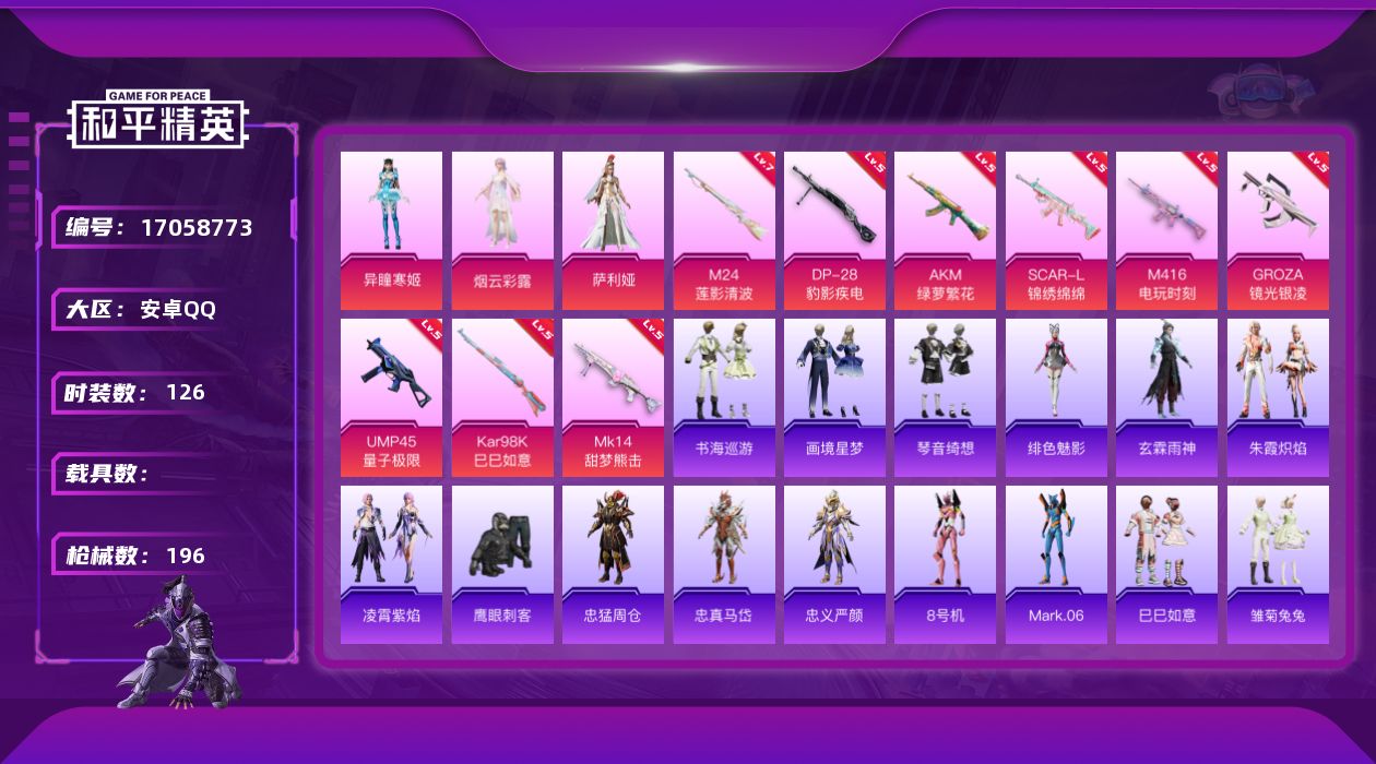 和平精英账号安卓QQ[17058773]安卓 手Q-3粉装-10特效枪-0载具-5粉色飞行器-59078热力值-8王牌印记-126套装-196枪皮
【热门品类】：角色-忠猛周仓，角色-忠真马岱，角色-忠义严颜，角色-8号