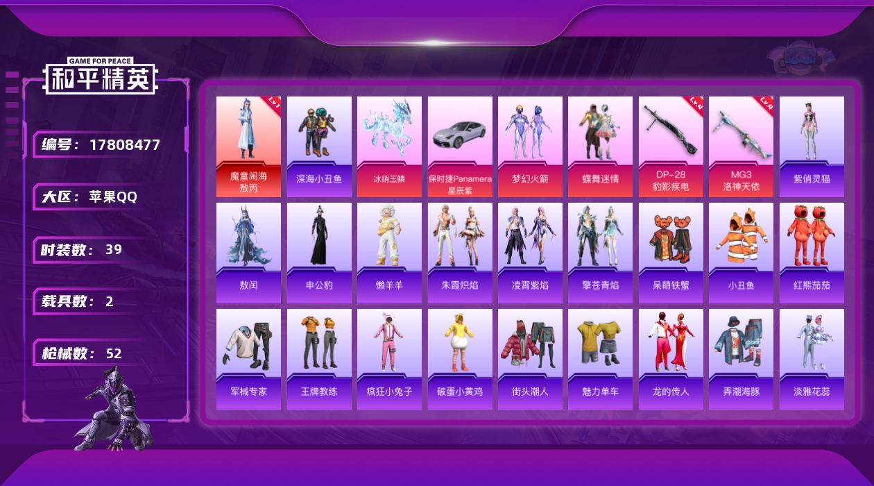 和平精英账号苹果QQ[17808477]【店主推荐捡漏号！可直接换绑】苹果 手Q-1神装-3粉装-4特效枪-2载具-3粉色飞行器-19988热力值-1王牌印记-39套装-52枪皮
【红色神装等级】：魔童闹海-敖丙(一级)