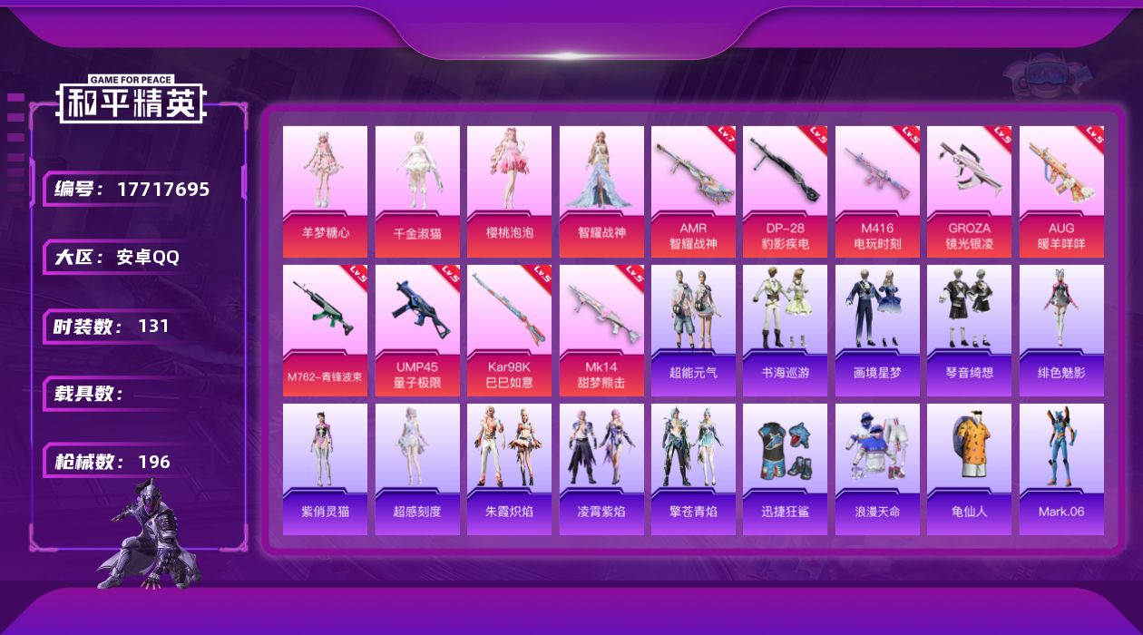 和平精英账号安卓QQ[17717695]安卓 手Q-5粉装-12特效枪-0载具-2粉色飞行器-54960热力值-8王牌印记-131套装-196枪皮
【热门品类】：套装-浪漫天命，套装-龟仙人，角色-Mark.06
【粉色