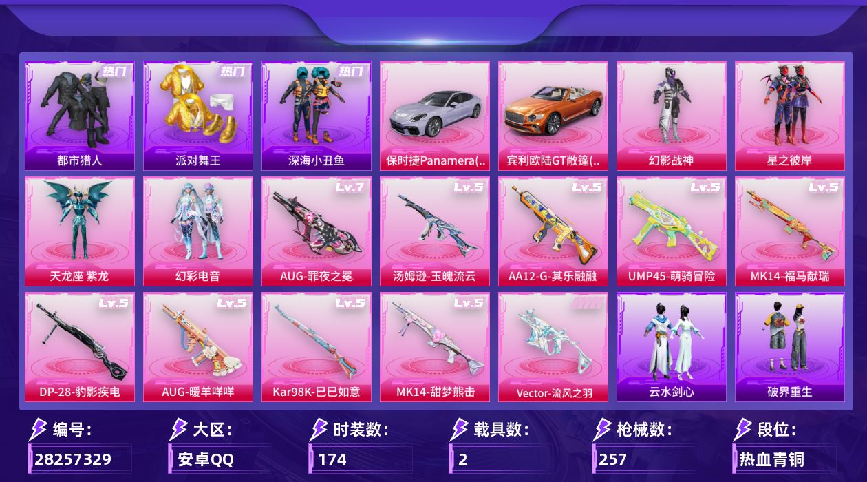 [28257329]安卓手Q-历史最高段位：超级王牌16星-4粉装-10特效枪-2载具-1粉色飞行器-67290热力值-9王牌印记-174套装-257枪皮
【热门品类】：套装-浪漫天命，套装-都市猎人，套装-派对舞王，套装-深海小丑鱼，套装-小丑鱼，角色-军刀雅典娜
【粉色套装】：粉装-幻影战神，粉装-星之彼岸，角色-天龙座 紫龙，粉装-幻彩电音
【粉色枪皮等级】：AUG-暖羊咩咩(五级)，AUG-罪夜之冕(七级)，UMP45-萌骑冒险(五级)，Vector-流风之羽(五级)，汤姆逊-玉魄流云(五级)，Kar98K-巳巳如意(五级)，Mk14-甜梦熊击(五级)，Mk14-福马献瑞(五级)，AA12-G-其乐融融(五级)，DP-28-豹影疾电(五级)
【粉色载具】：宾利欧陆GT敞篷（火焰橘），保时捷Panamera（星辰紫）
【粉色枪皮】：AUG-暖羊咩咩，AUG-罪夜之冕，UMP45-萌骑冒险，Vector-流风之羽，汤姆逊-玉魄流云，Kar98K-巳巳如意，Mk14-甜梦熊击，Mk14-福马献瑞，AA12-G-其乐融融，DP-28-豹影疾电
【粉色飞行器】：炫彩糖果飞行器
【粉色降落伞】：绝对恒星降落伞，灰烬之翎降落伞，幻影战神降落伞，春暖花开降落伞，星之彼岸降落伞，繁龙极客降落伞，千金淑猫降落伞，桃粉嫣然降落伞，智耀战神降落伞，宁雨蝶降落伞，无垠阁降落伞，异瞳寒姬降落伞，极意拳锋降落伞，炫彩糖果降落伞，霁蓝缠春降落伞，虹云熊熊降落伞
【稀有套装】：玩偶服-酷勇熊大，套装-巳巳如意，套装-雪国风尚，套装-炫彩糖果，套装-马上来财，套装-迅捷龙虾，套装-遗迹猎人，套装-云宝联名款，套装-其乐融融，套装-彩旗巡礼，套装-恋语绒绒，套装-晴夏甜甜，套装-绝刃双刀，套装-荒原烈焰，套装-云水剑心，套装-破界重生，套装-冰河战士，套装-香桃花海，套装-雏菊兔兔，套装-萝兰蝴蝶，套装-小熊娃娃，套装-糖糖葫芦，套装-青团波波，套装-棉花软糖，角色-俏兔智灵，套装-燕燕于飞，套装-鱼渊荷华，角色-糖霜甜心，套装-粉恋花，套装-紫幽梦，套装-蓝冰羽，角色-瑰梦爱神，套装-云朵鹅，套装-雪绒豹，套装-蜜露汐语，套装-朱霞炽焰，套装-凌霄紫焰，套装-擎苍青焰，角色-绯色魅影，角色-紫俏灵猫，套装-书海巡游，套装-画境星梦，套装-琴音绮想，套装-雨过天青，套装-红釉青花，套装-樱桃速写，套装-皎白汐音，