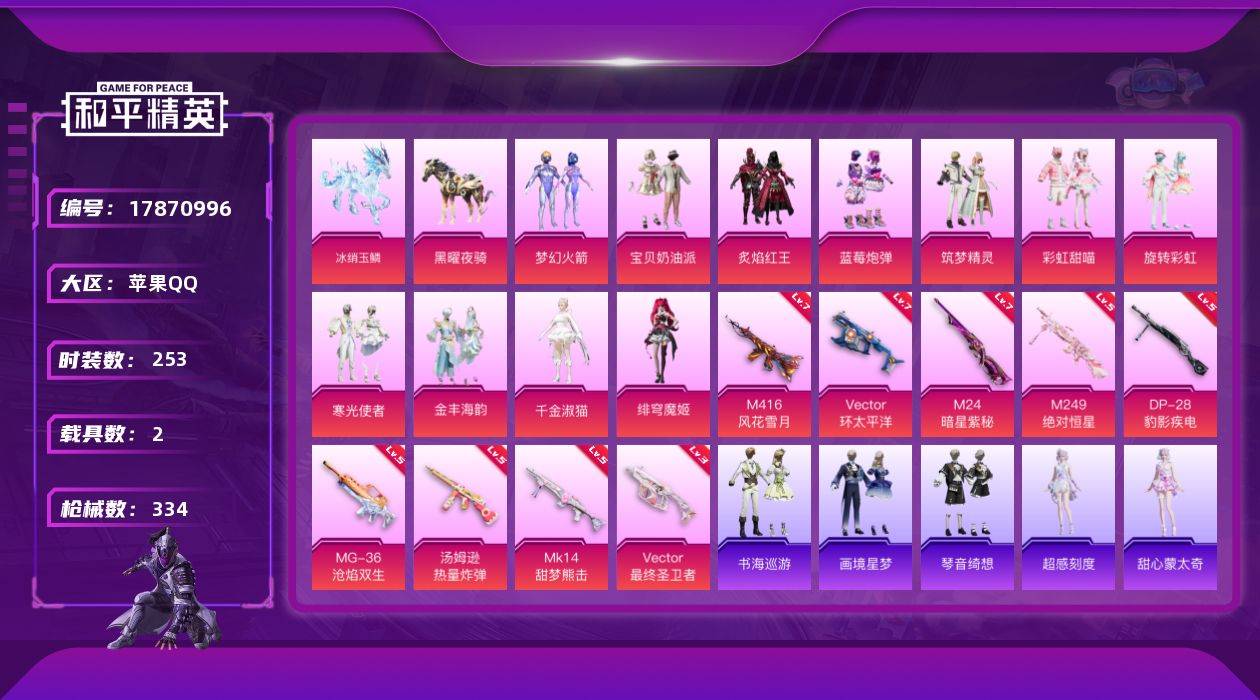 和平精英账号苹果QQ[17870996]苹果 手Q-11粉装-11特效枪-2载具-7粉色飞行器-105627热力值-17王牌印记-253套装-334枪皮
【热门品类】：粉装-梦幻火箭，套装-小丑鱼，套装-金羽特工，套装-