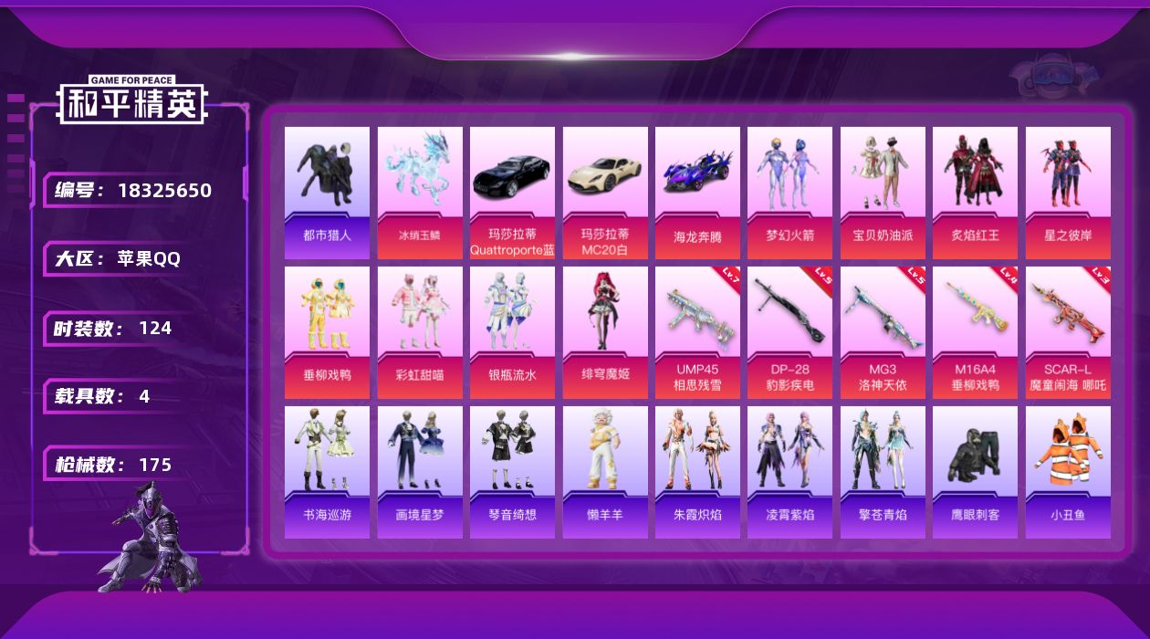和平精英账号苹果QQ[18325650]苹果 手Q-9粉装-8特效枪-4载具-2粉色飞行器-58580热力值-9王牌印记-124套装-175枪皮
【热门品类】：粉装-梦幻火箭，套装-都市猎人，套装-小丑鱼，套装-龟仙人
