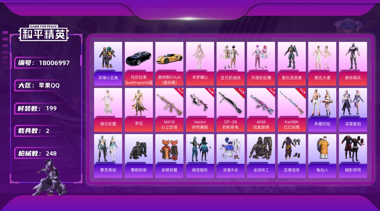 和平精英账号苹果QQ[18006997]苹果 手Q-无敌战神框-8粉装-5特效枪-2载具-6粉色飞行器-80019热力值-15王牌印记-199套装-248枪皮
【热门品类】：套装-浪漫天命，套装-深海小丑鱼，套装-金羽特