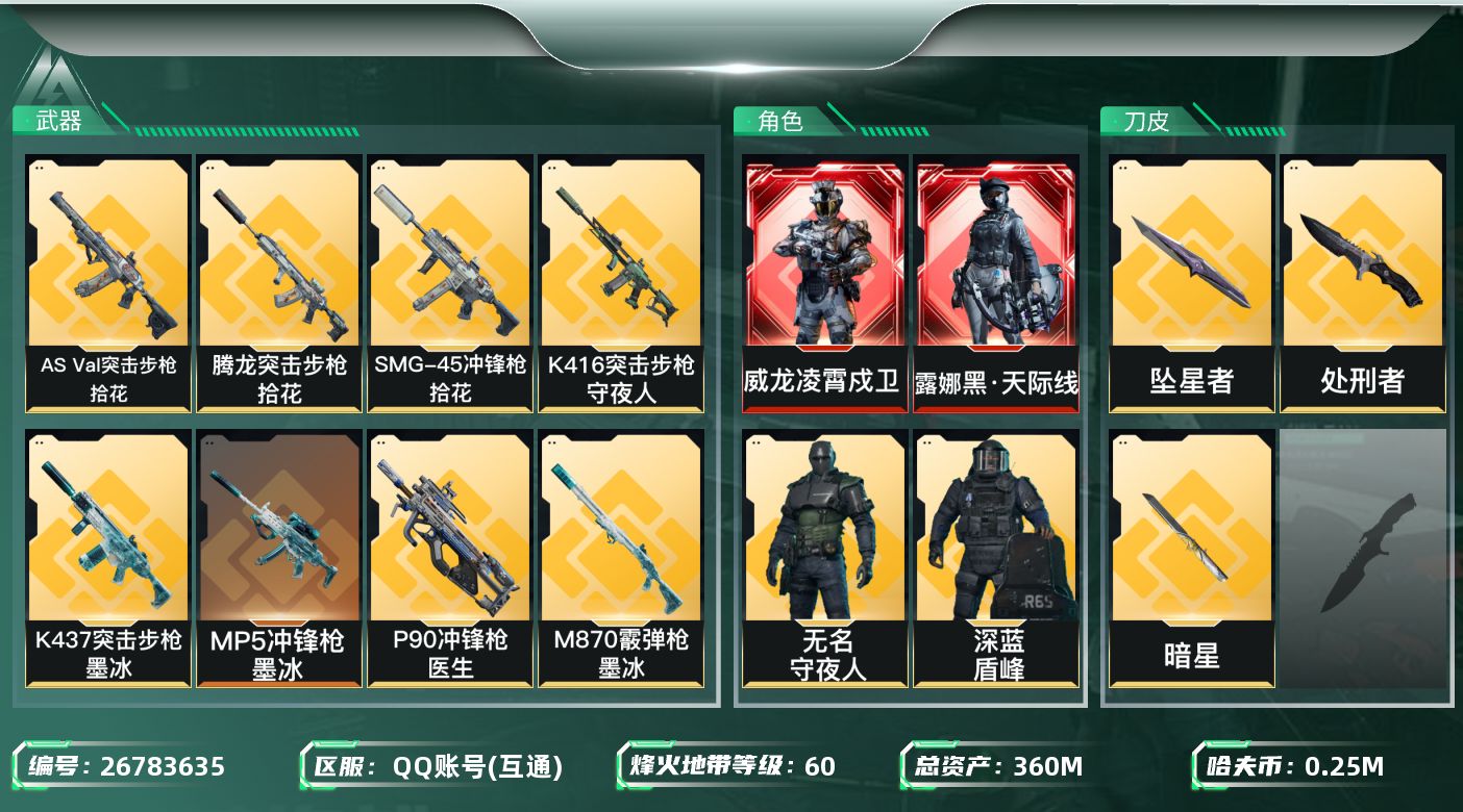 三角洲行动账号QQ【7394】360m总资产-252k哈夫币-60烽火等级-钻石-33战场等级-列兵
【干员外观】：露