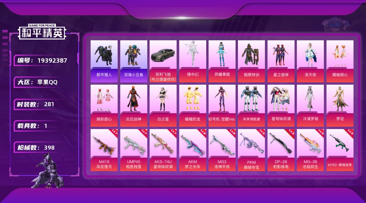和平精英账号苹果QQ[19392387]281套装/枪械15/装备586/载具1/战备293/王牌印记23/热力值132623/六级AKM-梦之光华/三级AKM-魔法神域/七级M416-风花雪月/五级M762-青锋波束/